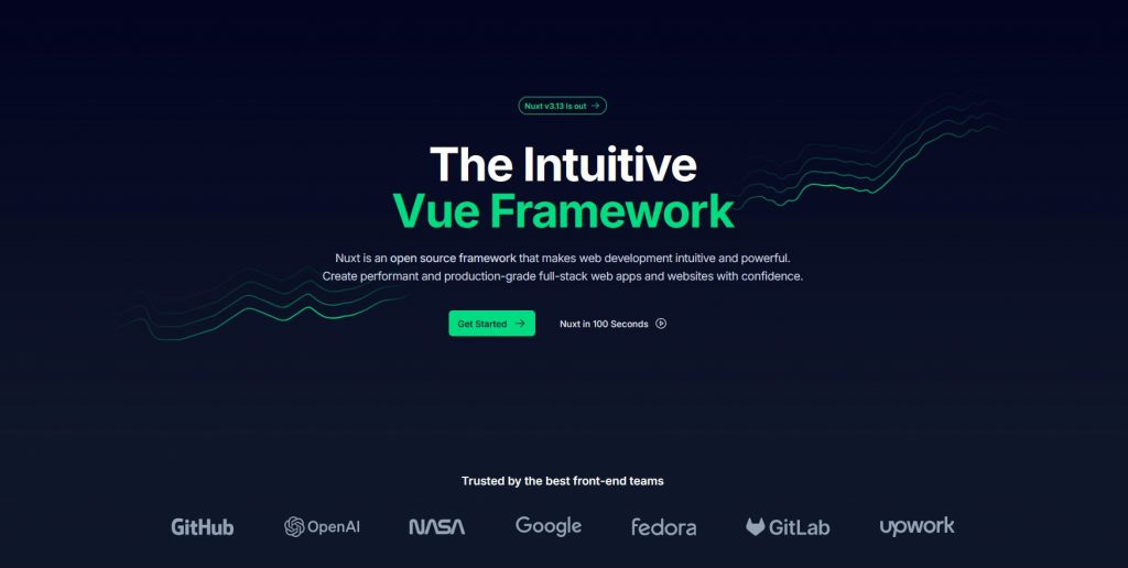 Nuxt.js a Vue.js frameworks